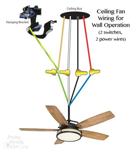 Installing Ceiling Fan Wiring