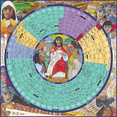 Celebrate the colors of the catholic liturgical year with this one page visual guide! Catholic Liturgical Calendar 2019 2020 Free Print ...