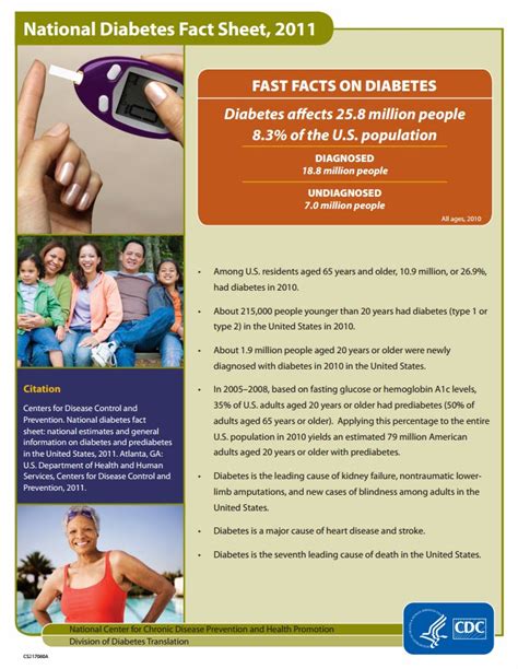 Diabetes Education And Research Center Philadelphia Cdc Diabetes Fact