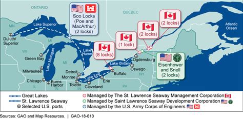 Great Lakes St Lawrence Seaway Assessing Risks And Measuring