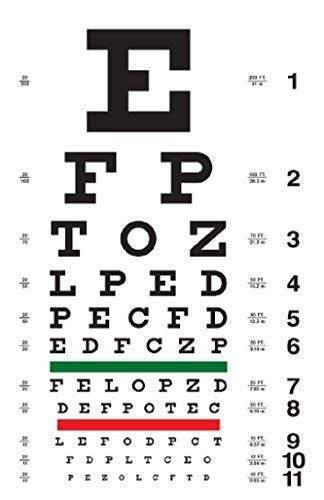 20 Foot Measurement Snellen Eye Chart By Moore Medical 11 Width 22