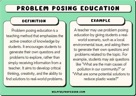 Problem Posing Education 6 Key Characteristics 2023