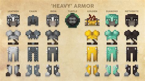 Minecraft Armor Mods
