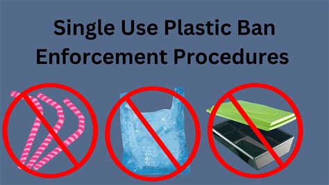 Canadian Single Use Plastic Ban Enforcement Action Procedures