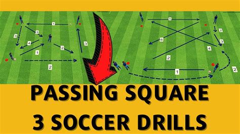 🎯passing Square Soccer Drills 3 Soccer Drills 2021 Win Big Sports