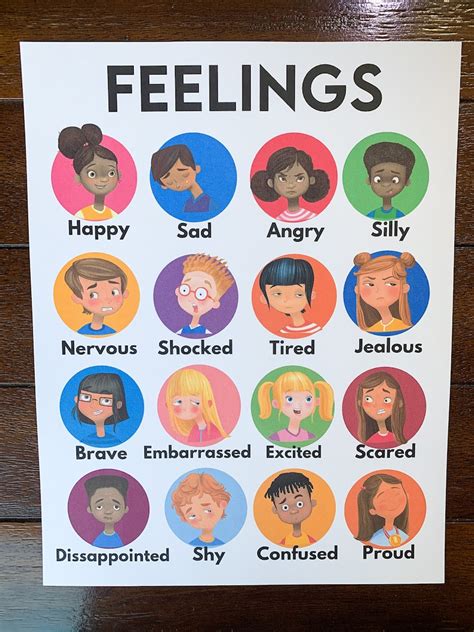 Kids Feelings Chart Educational Poster Kids Emotions Etsy