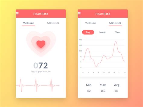 Heart Rate Monitor Uplabs