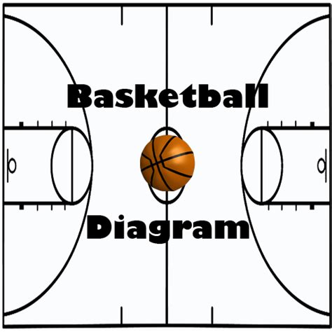 Basketball Coach Diagramamazoncaappstore For Android