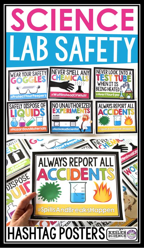Every type of safety poster is important and you should strive for a healthy mix throughout your facility. Lab Safety Posters - Bulletin Board Classroom Posters ...