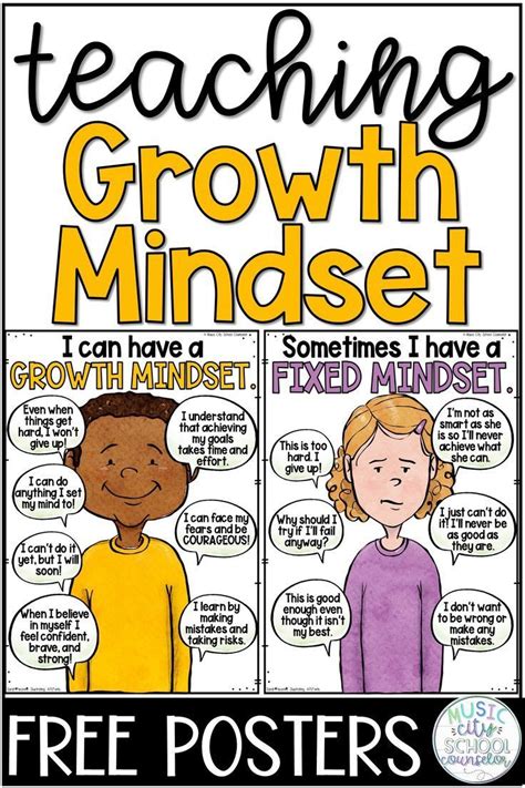 Teaching Growth Mindset And Fixed Mindset Teaching