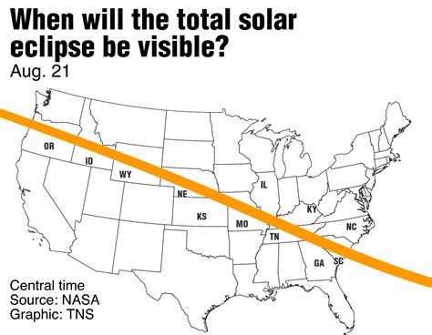 Darkness Is Coming With What Promises To Be The Most Watched Solar