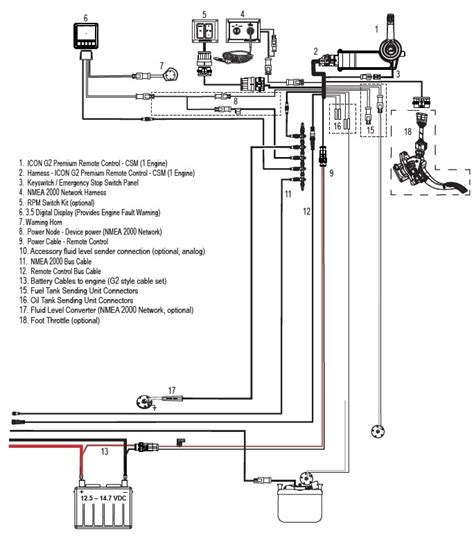 Gray 6 starter relay : Evinrude 150 Wiring Diagram - Wiring Diagram & Schemas