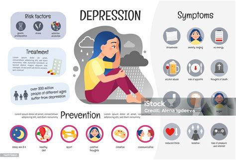 Vector Medical Poster Depression Stock Illustration Download Image