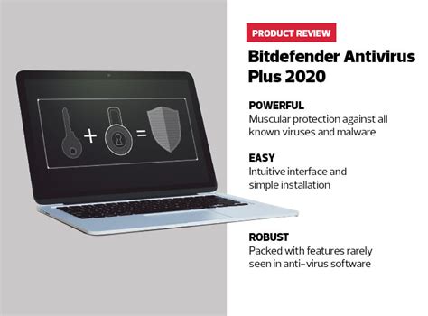 Review Bitdefender Antivirus Plus 2020 Stops Malware In Its Tracks