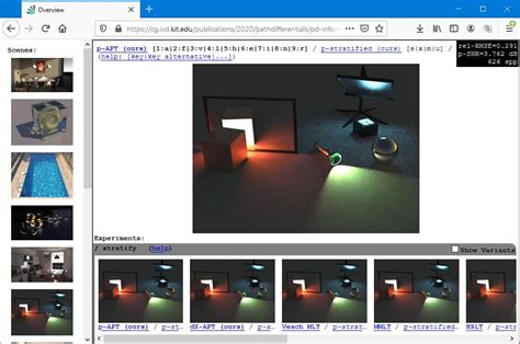 As an administrator, everyone knows the spp software of hpe server. Spp 2020 Software : Kit Computergrafik Publikationen ...