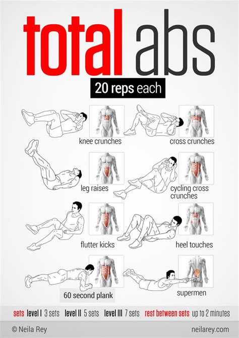 total abs workout health and fitness daily motivation