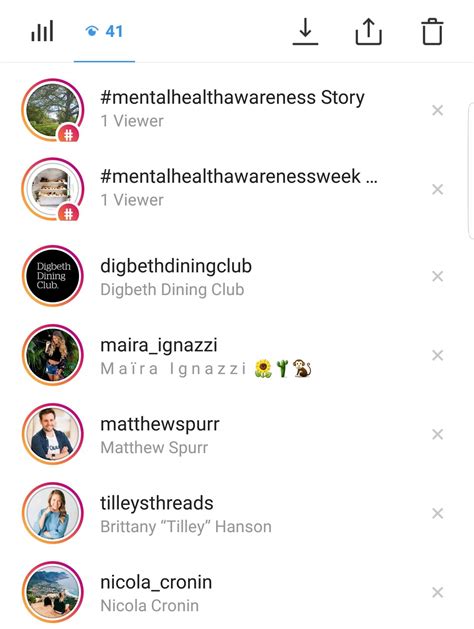 Instagram Insights What Do They Mean Hopper Hq
