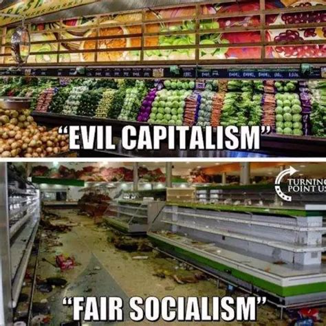 But Food Is A Human Right Libertarian