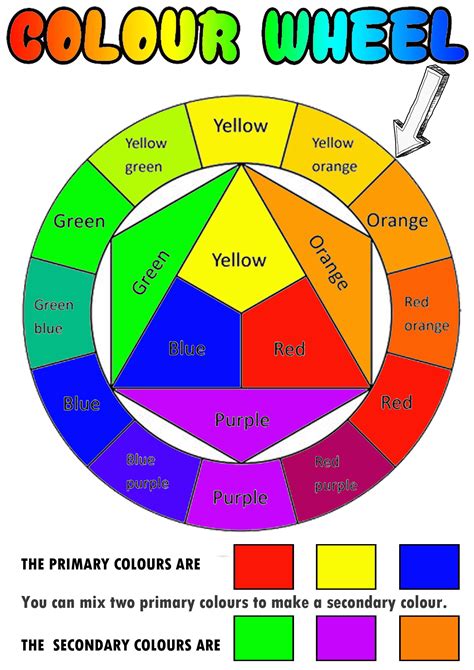 Colour wheel completed | Colour wheels, Secondary colour 