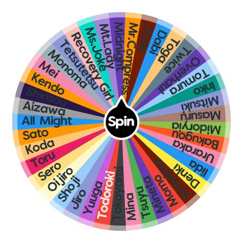 Spin The Wheel To Randomly Choose From These Options Midoryia Bakugou