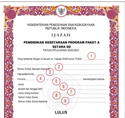 Juknis Pengisian Blangko Ijazah Pendidikan Formal Dan Kesetaraan 2021