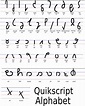File:Quickscript alphabet revised names.png - Wikipedia