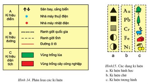 Bài 5 Kí Hiệu Bản đồ Cách Biểu Hiện địa Hình Trên Bản đồ Draculemihawk