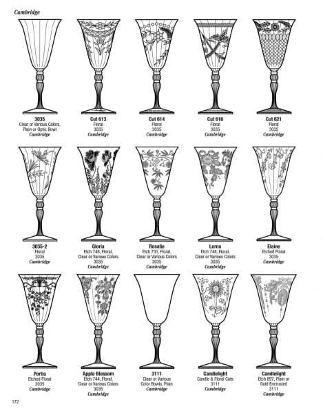 Fostoria Crystal Etched Glass Patterns Identification Insanalandia