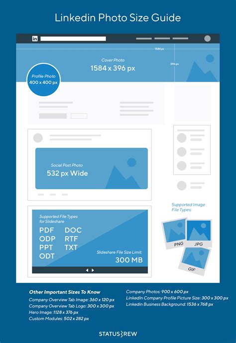 Linkedin Ideal Image Sizes Cheat Sheet Infographic 49 Off