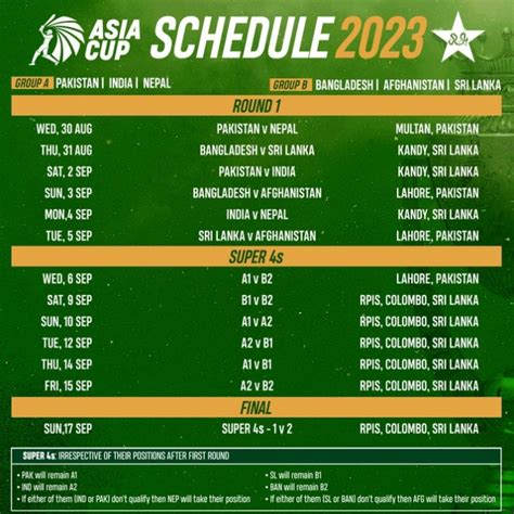 Mens Odi Asia Cup 2023 Schedule Confirmed Press Release Pcb