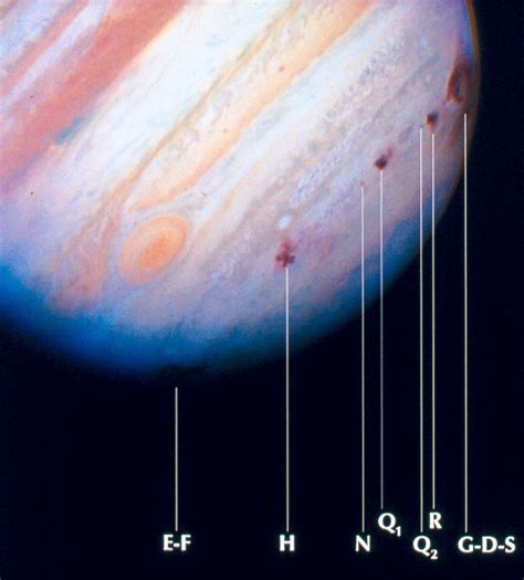 How Fast Was Comet Shoemaker Levy 9 Going When It Hit Jupiter Socratic
