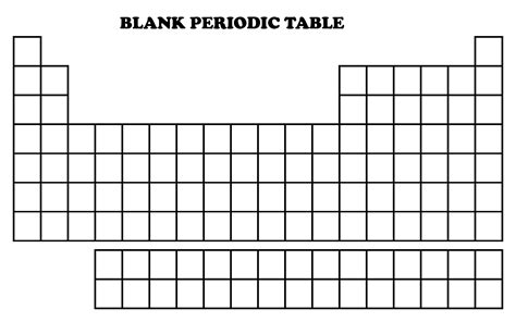 Periodic Table Blank Classical Conversations Cycle 3 Pinterest