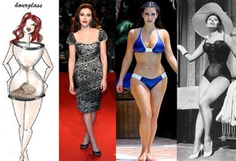 What Is Hourglass Figure And What Are Its Benefits