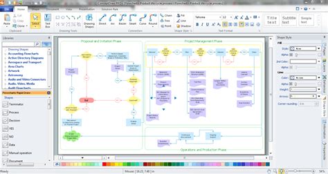 Process Flowchart Flow Chart Creator Flow Chart Creator Images And