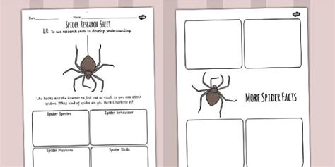 Charlotte's web novel study bundle consists of three fun filled character traits products! Charlotte's Web Spider Research Worksheet / Activity Sheet- stories, books