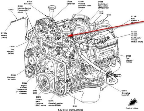 Use the pictures, diagrams and detailed instructions to gain an understanding of particular. Diesel engine diagram of a car