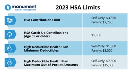 The Tax Strategies For High Income Earners You Should Bookmark