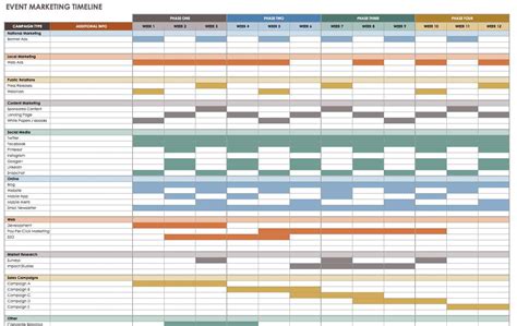 Marketing Timeline Template Excel