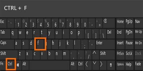 25 Essential Windows Keyboard Shortcuts You Need To Know Lifehack