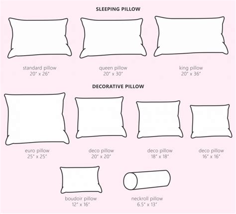 Standard Pillow And Pillowcase Size Chart Guide Updated December 2023