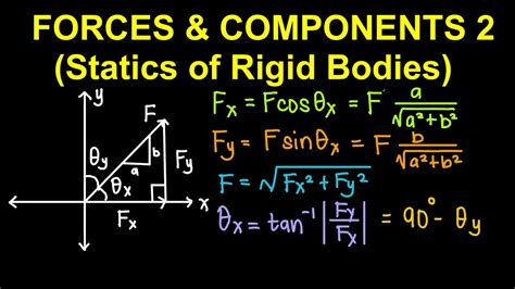 Forces And Components Part 2 Statics Of Rigid Bodies Youtube