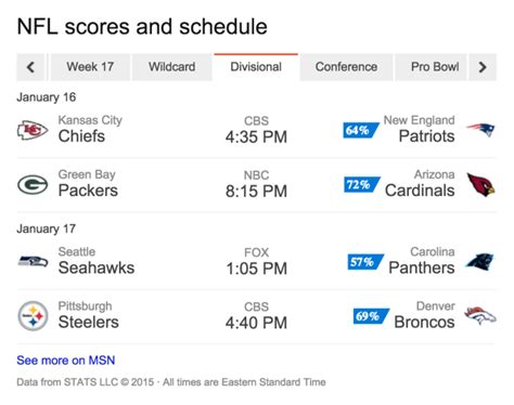 Updated Nfl Playoff Picks Microsoft Bing Predicts Super Bowl Champion