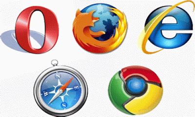 Pengertian Macam Macam Web Browser Dan Contohnya Bisnis Dan Internet Marketing