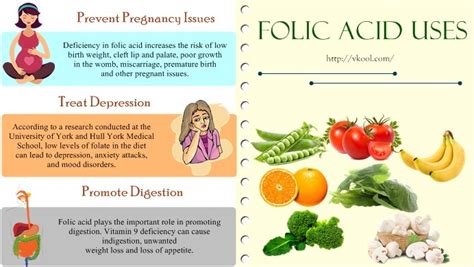 12 Folic Acid Uses And Benefits You Should Know