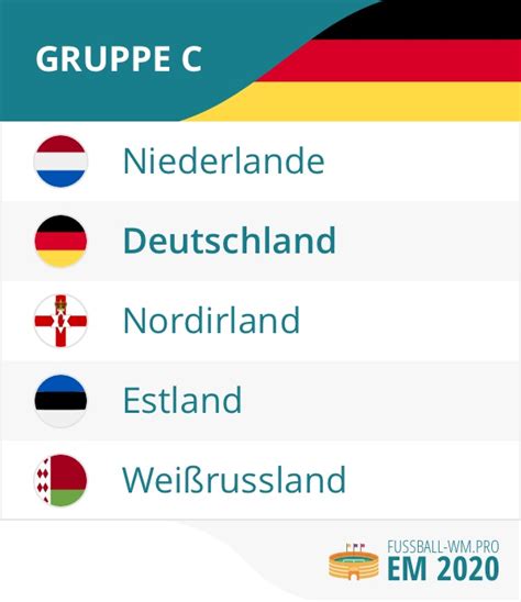Der spielplan der europameisterschaft 2020. Deutschland EM-Quali 2020 - Spielplan & Quoten | EM ...