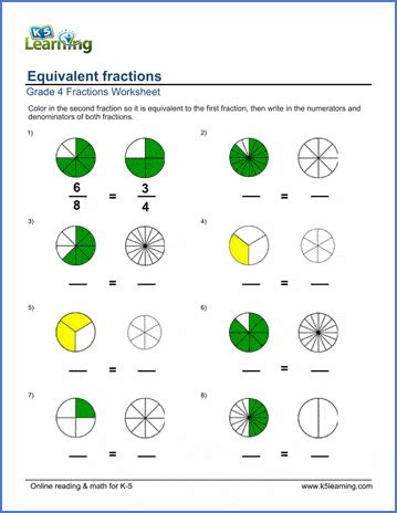 Home > planning for mathematical understanding: Grade 4 Fractions worksheets: Coloring in equivalent ...