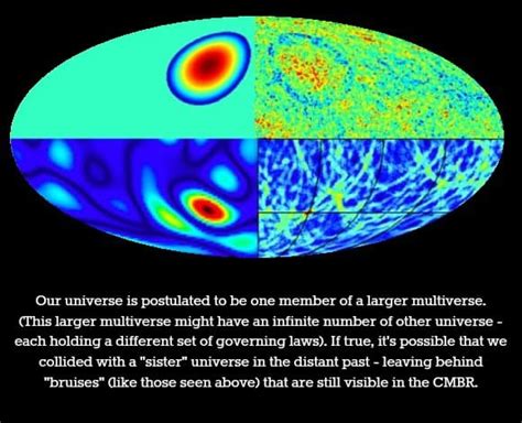 Did Our Universe Collide With Another When It Was 380000 Years Old