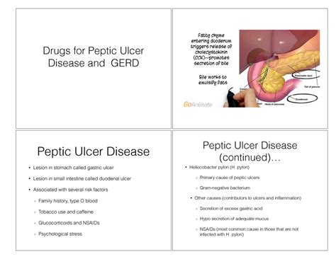 Drugs For Peptic Ulcer Disease And Gerd Drugs For Peptic Ulcer