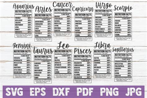 Zodiac Nutrition Facts Svg Bundle Svg Cut Files By Mintymarshmallows