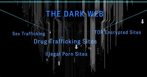 Discover The Top Dark Web Drug Hub Of 2023 Cocorico Market